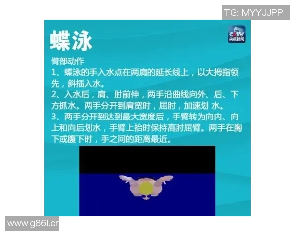 不同泳姿的技巧与特点全面解析，从蛙泳到蝶泳助你提高游泳水平